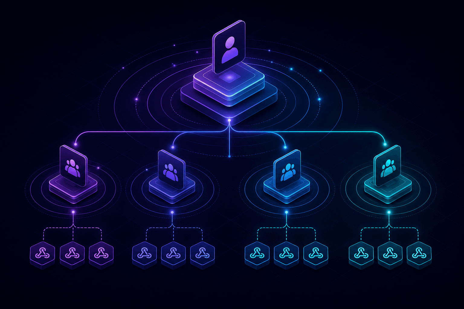 A layered flow of platform and connected sub-accounts each receiving their own webhook events.