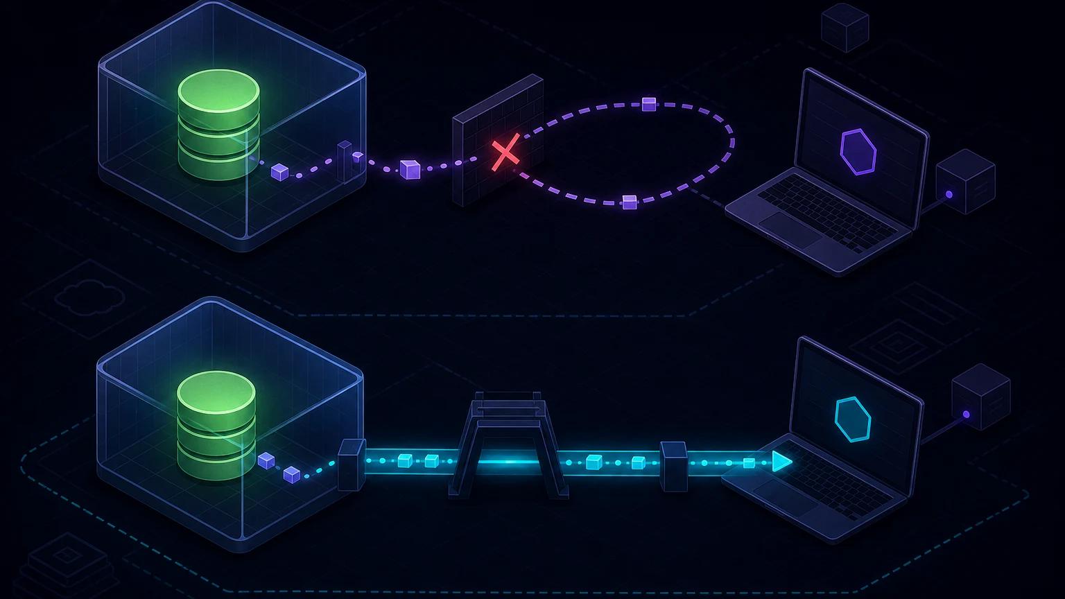 Postgres row insert, update, and delete events flowing from a Supabase database to a secure local webhook endpoint.