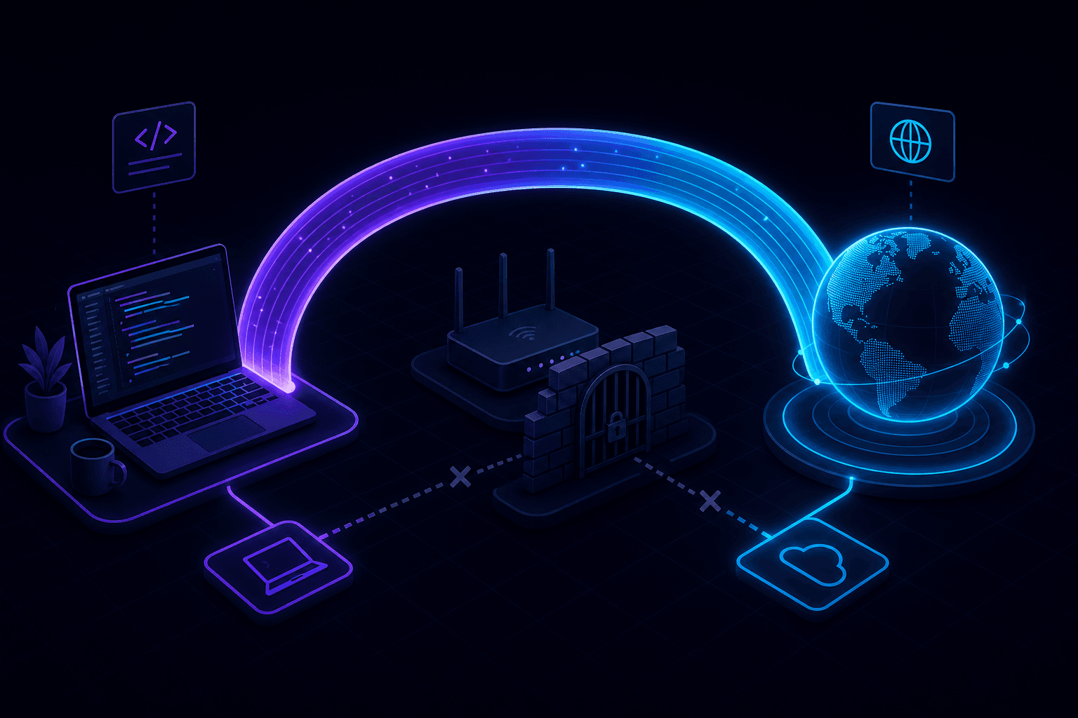 A localhost machine reaching the internet through a tunnel that bypasses a router and NAT.